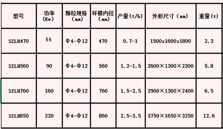 午夜福利WWW在线观看参数