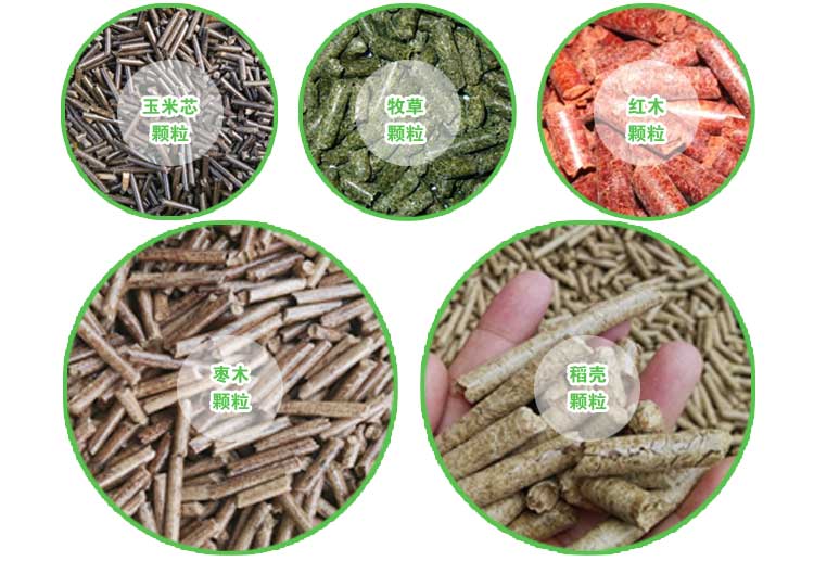 如何做才能够使生物质午夜福利WWW在线观看设备的产量有所提高