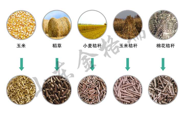 生物质颗粒燃料及原料