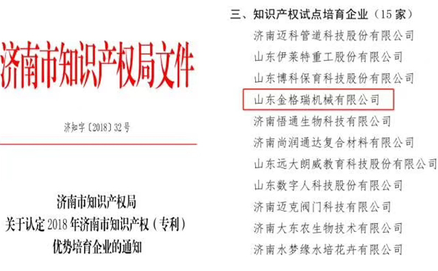 山东午夜三级电影网机械有限公司为知识产权试点培育企业