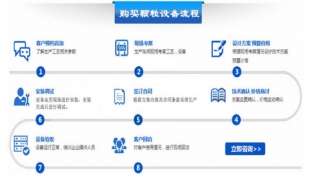 如何购买午夜福利WWW在线观看设备？